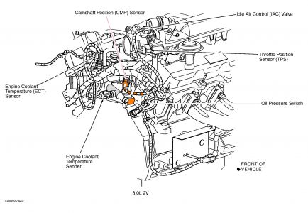 https://images.2carpros.com/forum/automotive_pictures/99387_cam_sensor_1.jpg