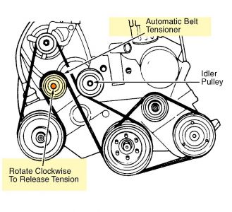 https://images.2carpros.com/forum/automotive_pictures/99387_caravan_belt_1.jpg