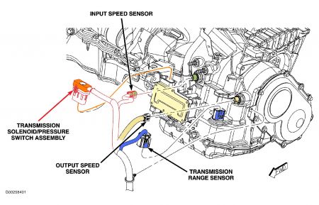 https://images.2carpros.com/forum/automotive_pictures/99387_caravan_tranny_05_6.jpg