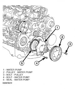https://images.2carpros.com/forum/automotive_pictures/99387_caravan_water_pump_3338_1.jpg