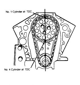 https://images.2carpros.com/forum/automotive_pictures/99387_chain_century_1.jpg