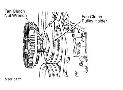 https://images.2carpros.com/forum/automotive_pictures/99387_clutch_fan_1.jpg