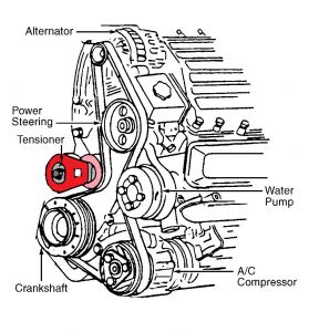 https://images.2carpros.com/forum/automotive_pictures/99387_corsica_1.jpg