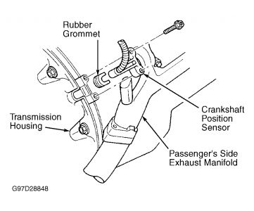 https://images.2carpros.com/forum/automotive_pictures/99387_crank_sensor_52_1.jpg