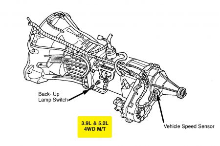 https://images.2carpros.com/forum/automotive_pictures/99387_dakota_man_tranny_1.jpg