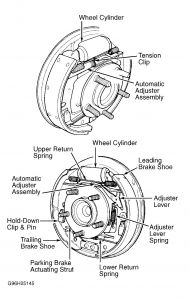 https://images.2carpros.com/forum/automotive_pictures/99387_dodge_rear_brakes_1.jpg
