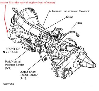 https://images.2carpros.com/forum/automotive_pictures/99387_durango_starter_1.jpg