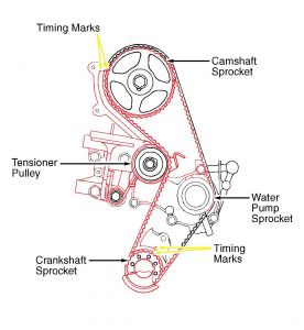 https://images.2carpros.com/forum/automotive_pictures/99387_eagle_1.jpg