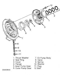 https://images.2carpros.com/forum/automotive_pictures/99387_esc3_1.jpg