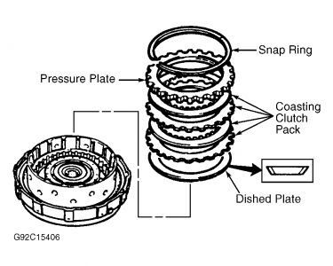 https://images.2carpros.com/forum/automotive_pictures/99387_esc5_1.jpg