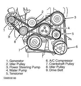 https://images.2carpros.com/forum/automotive_pictures/99387_esc_2.jpg