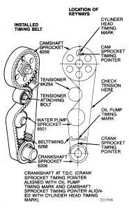 https://images.2carpros.com/forum/automotive_pictures/99387_escort_3.jpg