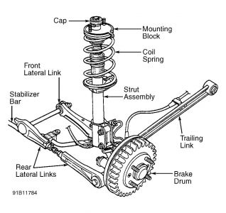 https://images.2carpros.com/forum/automotive_pictures/99387_escort_strut_1.jpg