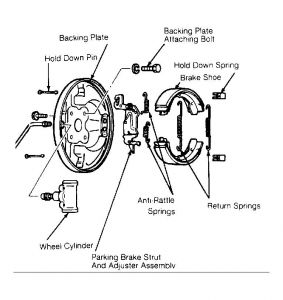 https://images.2carpros.com/forum/automotive_pictures/99387_escort_wheel_1.jpg