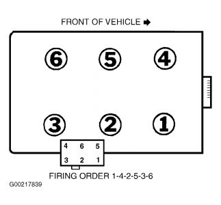 https://images.2carpros.com/forum/automotive_pictures/99387_f150_1.jpg