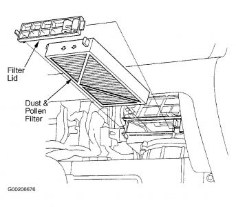 https://images.2carpros.com/forum/automotive_pictures/99387_fig_2_1.jpg