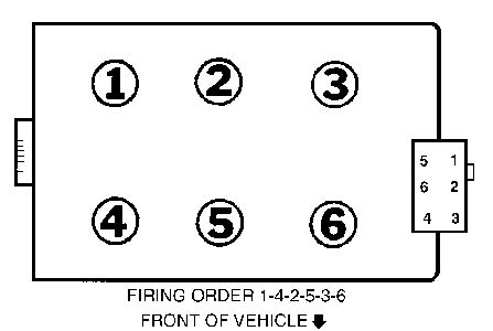 https://images.2carpros.com/forum/automotive_pictures/99387_ford_3.jpg