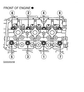 https://images.2carpros.com/forum/automotive_pictures/99387_ford_taus_1.jpg