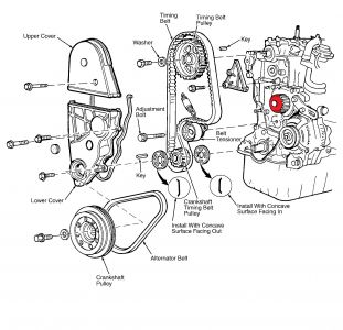 https://images.2carpros.com/forum/automotive_pictures/99387_honda_15_1.jpg