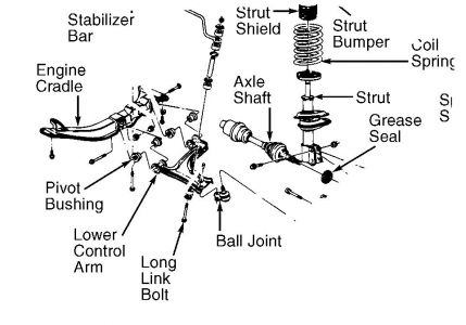 https://images.2carpros.com/forum/automotive_pictures/99387_lower_arm_1.jpg