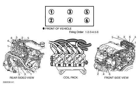 https://images.2carpros.com/forum/automotive_pictures/99387_malibu_3.jpg