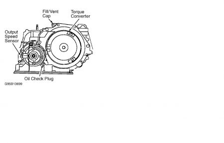 https://images.2carpros.com/forum/automotive_pictures/99387_malibu_tranny_1.jpg