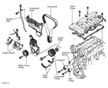 https://images.2carpros.com/forum/automotive_pictures/99387_mazdatiming_1.jpg