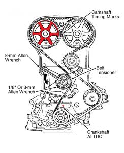 https://images.2carpros.com/forum/automotive_pictures/99387_neon_dohc_2.jpg