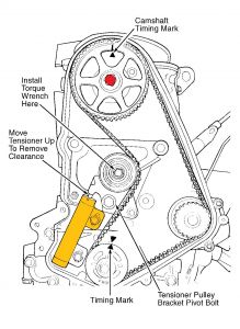 https://images.2carpros.com/forum/automotive_pictures/99387_neon_sohc_2.jpg