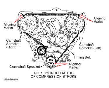 https://images.2carpros.com/forum/automotive_pictures/99387_nissan_v6_timing_1.jpg