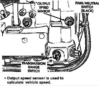 https://images.2carpros.com/forum/automotive_pictures/99387_plym_1.jpg