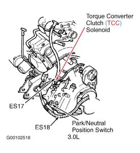 https://images.2carpros.com/forum/automotive_pictures/99387_plymouth_tcc_1.jpg