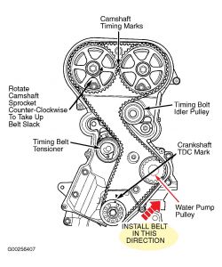 https://images.2carpros.com/forum/automotive_pictures/99387_pt2003_1.jpg