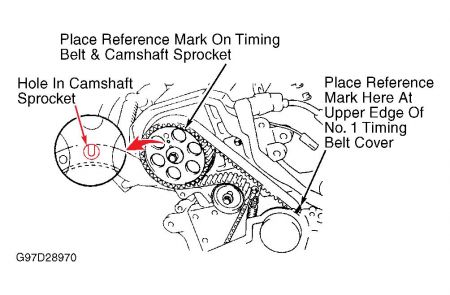 https://images.2carpros.com/forum/automotive_pictures/99387_toyota_93_timing1_1.jpg