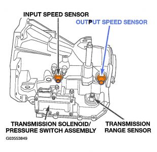 https://images.2carpros.com/forum/automotive_pictures/99387_tranny_chry_3.jpg