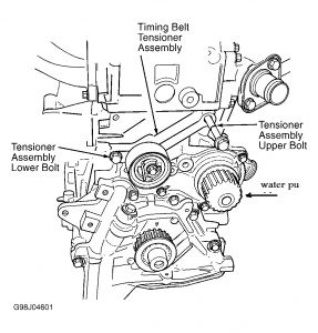 https://images.2carpros.com/forum/automotive_pictures/99387_water_pump_caravan_24_1.jpg
