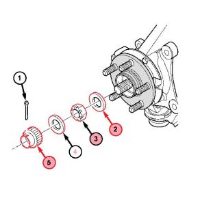 https://images.2carpros.com/forum/automotive_pictures/99387_wheel_bearing_1.jpg