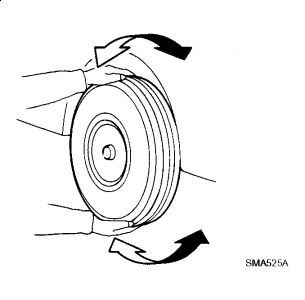 https://images.2carpros.com/forum/automotive_pictures/99387_wheel_play_2.jpg