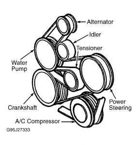 https://images.2carpros.com/forum/automotive_pictures/99387_windstar_belt_1.jpg