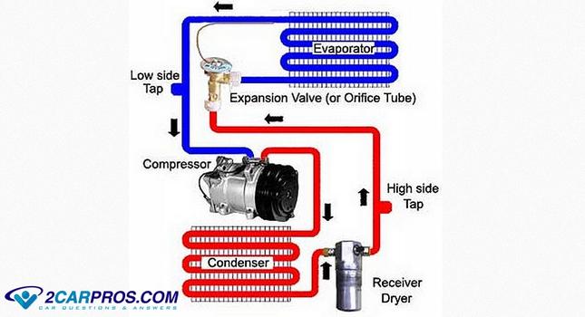 air conditioner system diagram