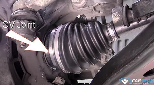 automotive drivetrain cv axle joint