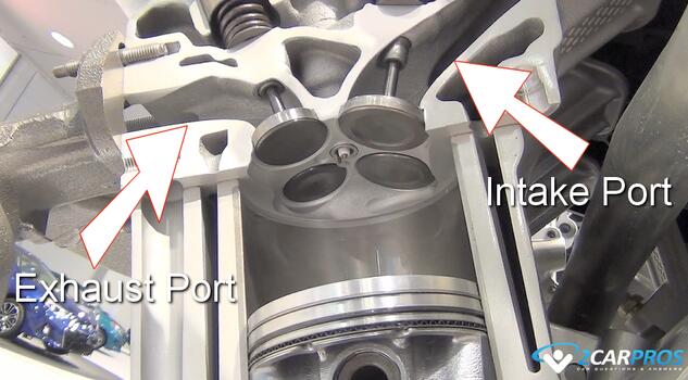 automotive engine cylinder head intake exhaust ports