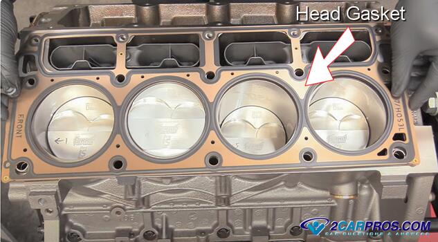 blown head gasket symptoms