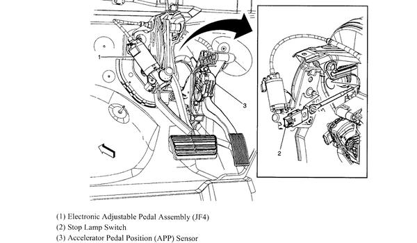 brake light switch position diagram