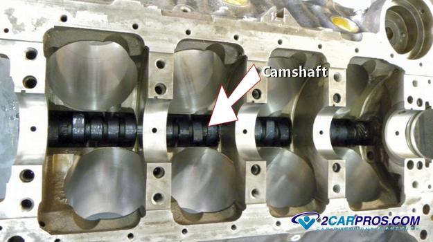 camshaft in block