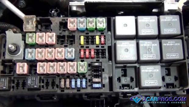 car fuse panel