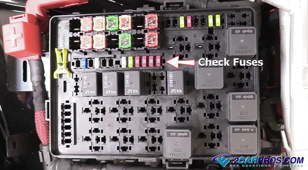 check turn signal fuses