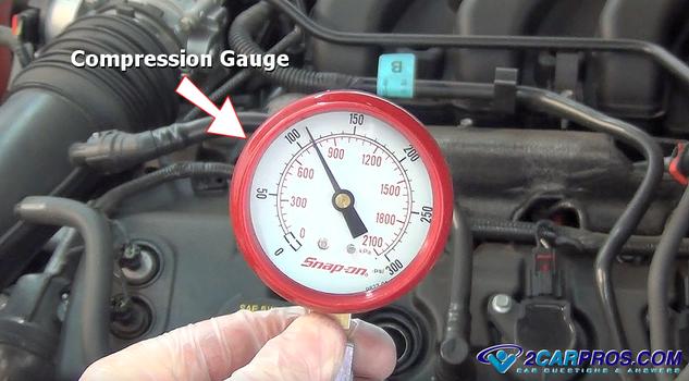 compression gauge