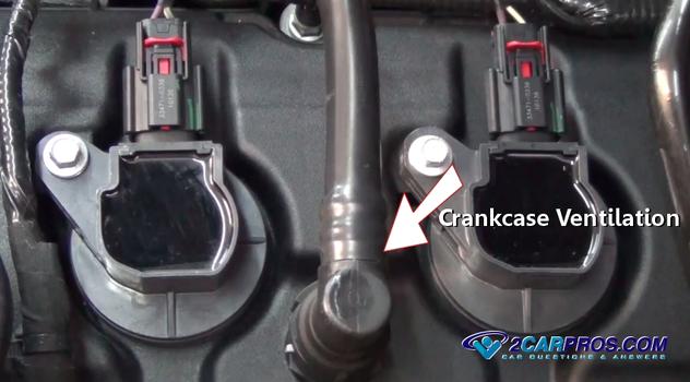 crankcase ventilation