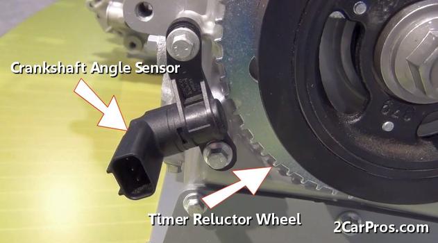 How an automotive engine crankshaft angle position sensor works